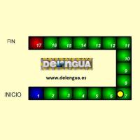 Trivial